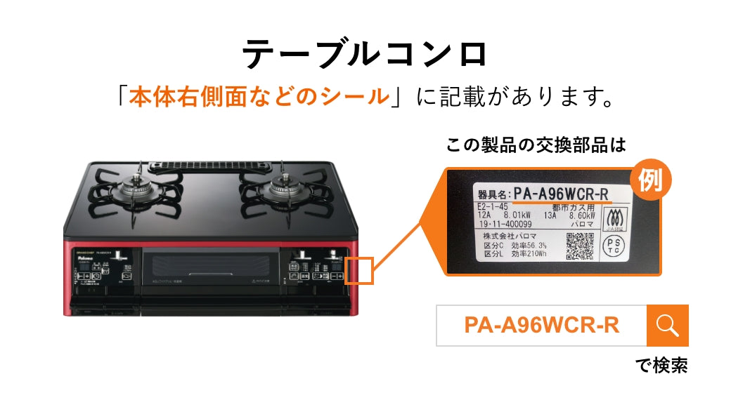 商品型番の探し方について